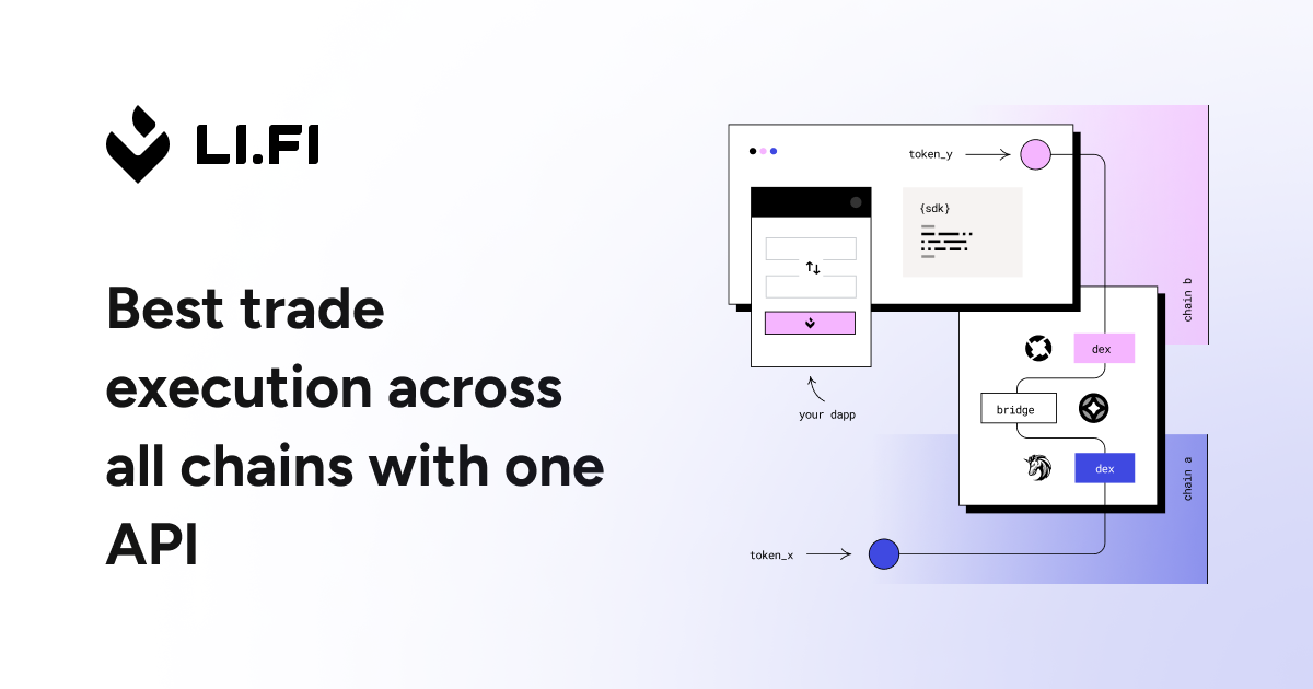 LI.FI Widget Playground